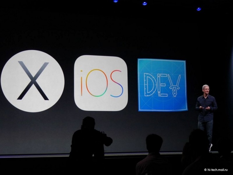 Главные новости за неделю (выпуск 174): Apple представила iOS 8 и OS X Yosemite