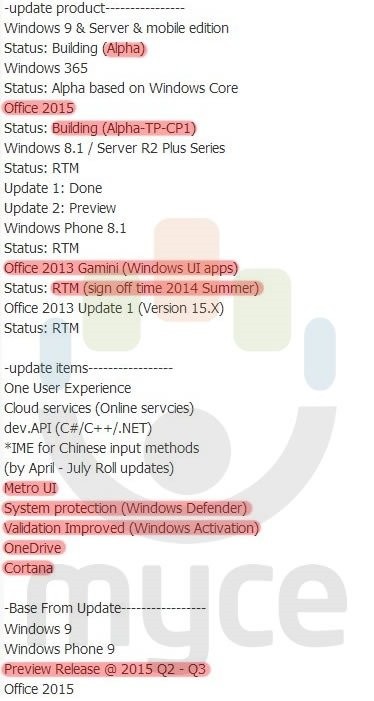 Windows 9 и Windows Phone 9 появятся в 2015 году