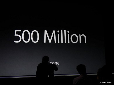 Конференция Apple WWDC 2014. Все подробности о новых системах Apple