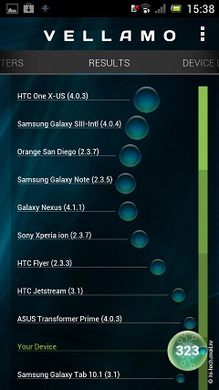 Обзор Sony Xperia J. Недорогой смартфон в дизайне флагмана