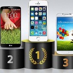Apple iPhone 5s — самый быстрый смартфон
