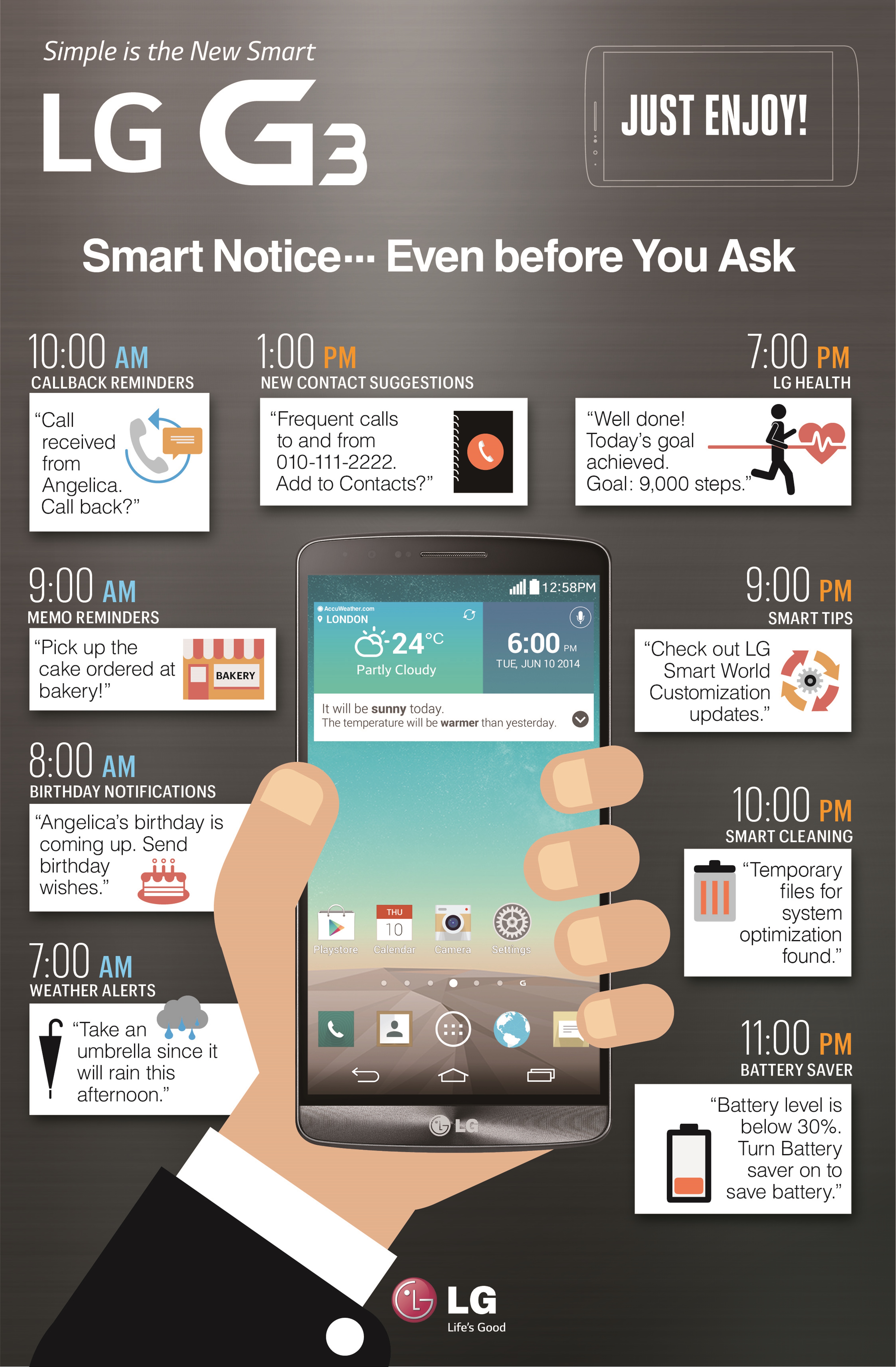 Топовый смартфон LG G3 Топовый смартфон LG G3