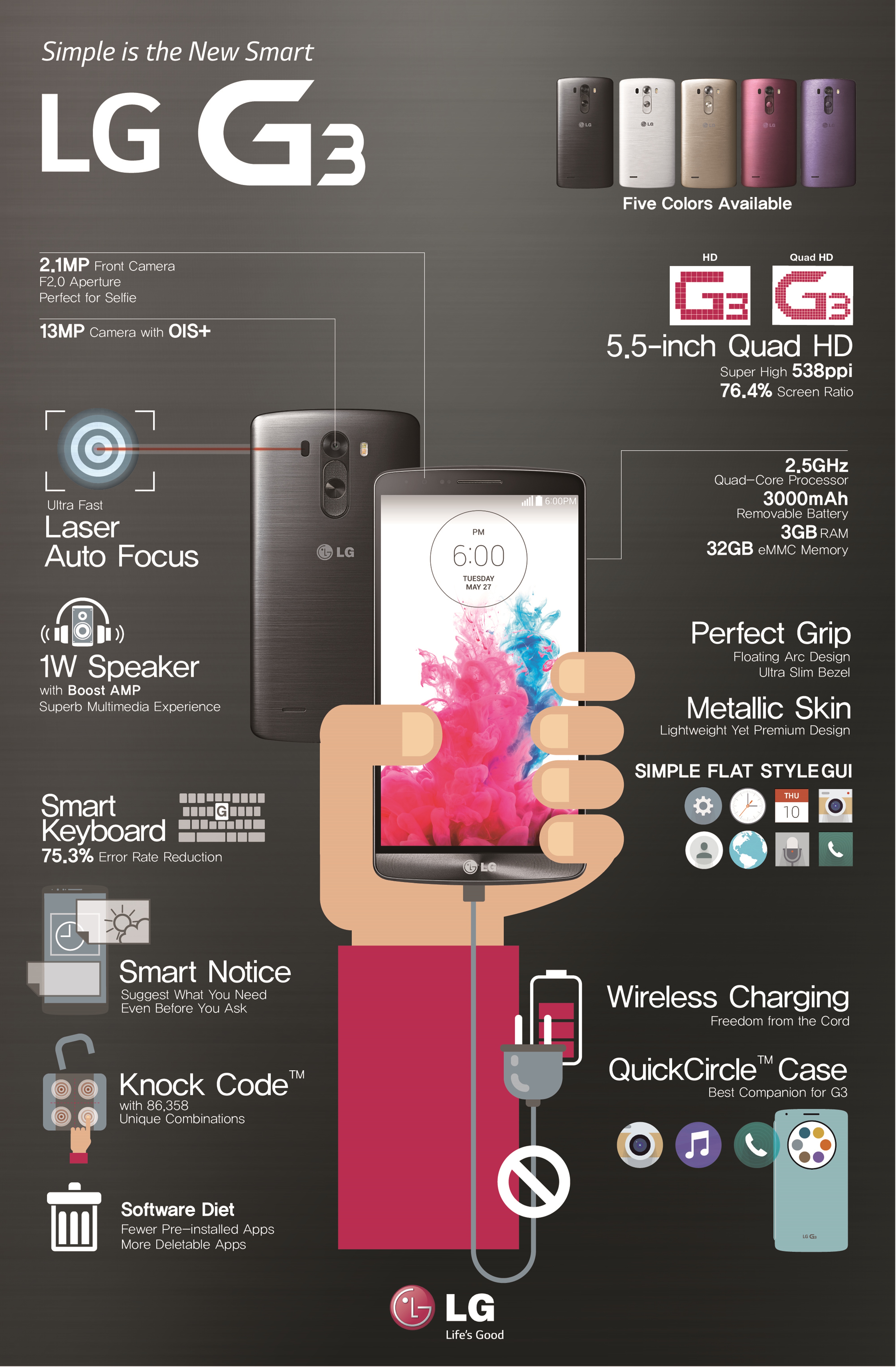 Топовый смартфон LG G3 Топовый смартфон LG G3