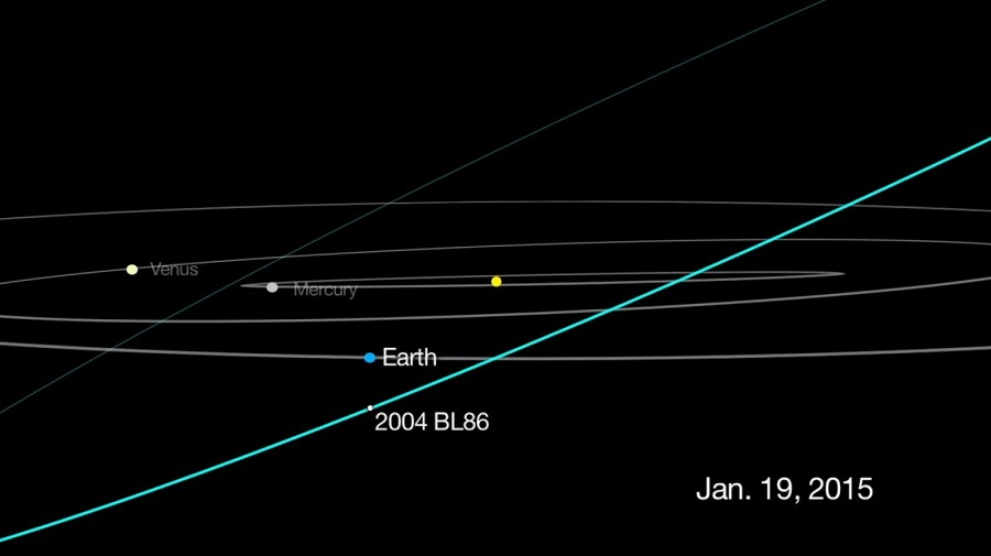 Огромный астероид сегодня можно будет увидеть в бинокль
