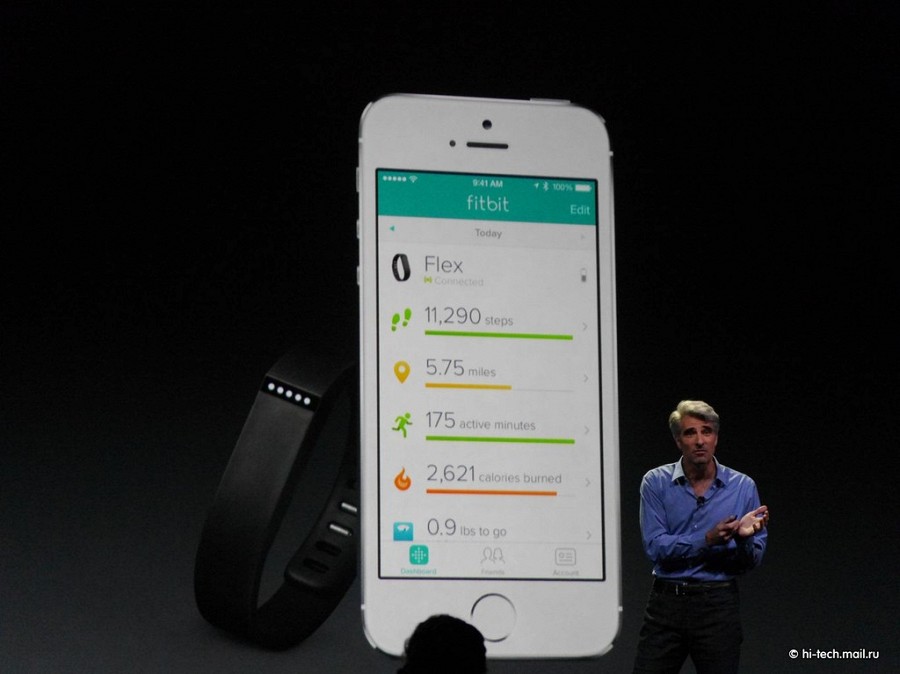 Fitbit не планирует интегрировать поддержку HealthKit от Apple