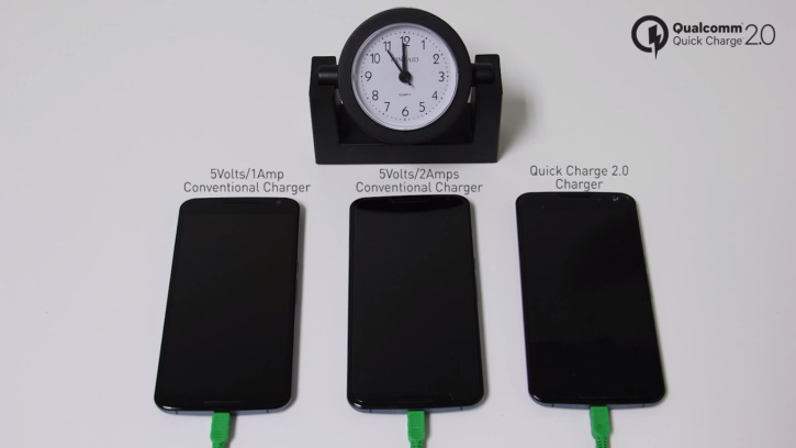 Видео: как зарядить смартфон за час