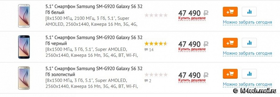 Ритейлеры продолжают снижать цены на Samsung Galaxy S6