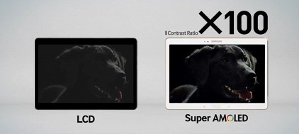 Samsung утверждает, что GALAXY Tab S лучше iPad