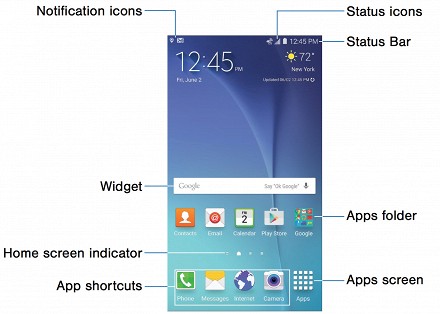 Samsung случайно раскрыла GALAXY S6 Active до анонса