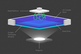 Прорыв в 3D-печати: жидкая печать идет в 100 раз быстрее