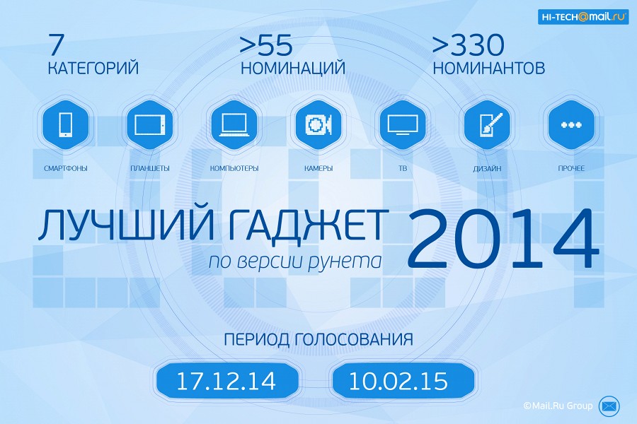 Стартовала премия «Лучший гаджет 2014 по версии рунета»