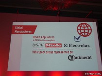 IFA 2014: в преддверии выставки