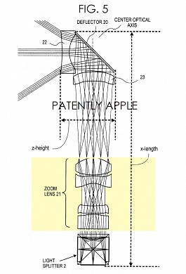 Новый iPhone может получить зум-объектив