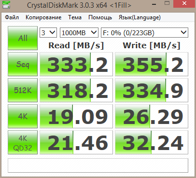 SSD-накопитель HyperX Savage с интерфейсом SATA 3.0