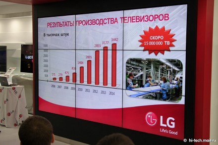 Особенности работы российского завода во время кризиса