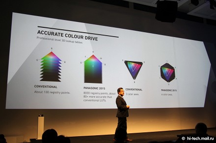 Panasonic Convention 2015: 4K выходит на передний план