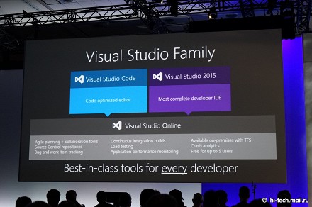 Главные вещи, которые мы узнали на Microsoft Build 2015