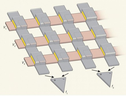 Ученые создали первый нейронный чип на мемристорах