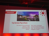 IFA 2014: в преддверии выставки