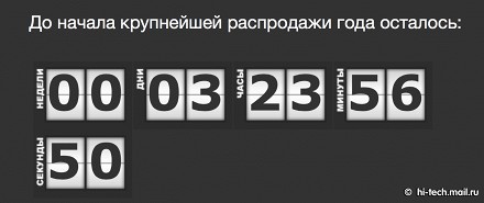 Как появилась глобальная распродажа «Черная пятница»