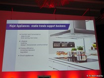 IFA 2014: в преддверии выставки