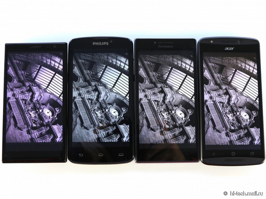 Cравнение смартфонов с большими аккумуляторами от Acer, Highscreen, Lenovo и Philips