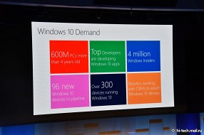 Microsoft на Computex 2015: названа дата выхода Windows 10