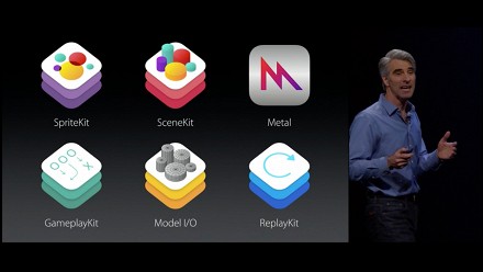 Все новинки Apple на WWDC 2015: как это было