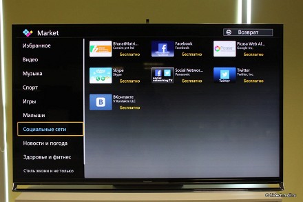 Обзор Panasonic AXR800: флагманский телевизор THX 4K