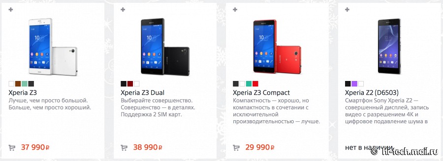 Sony и HTC повысили цены на смартфоны в России