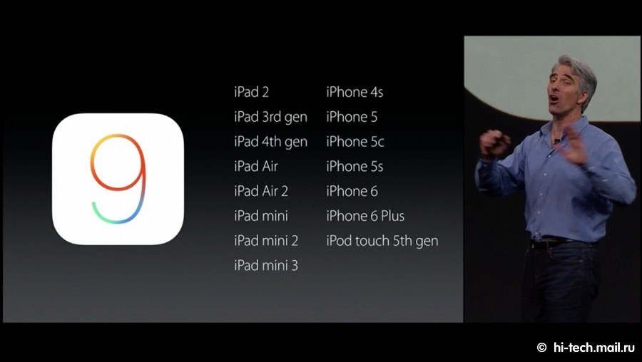 Все новинки Apple на WWDC 2015: как это было