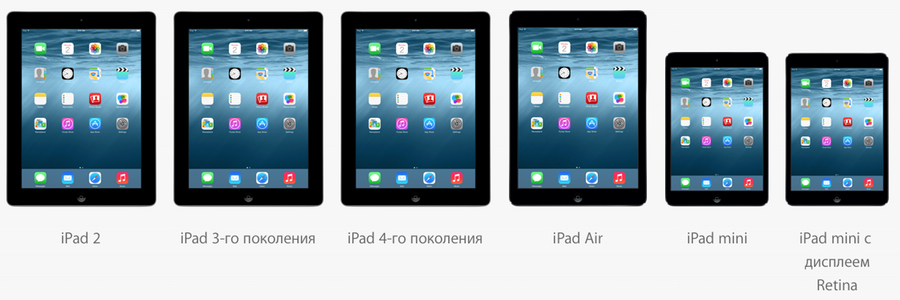 Сегодня станет доступна новая система Apple iOS 8