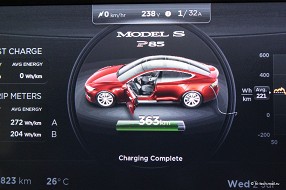 Обзор Tesla Model S: самый технологичный электромобиль