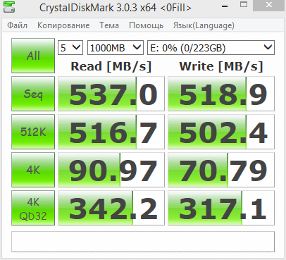 SSD-накопитель HyperX Savage с интерфейсом SATA 3.0