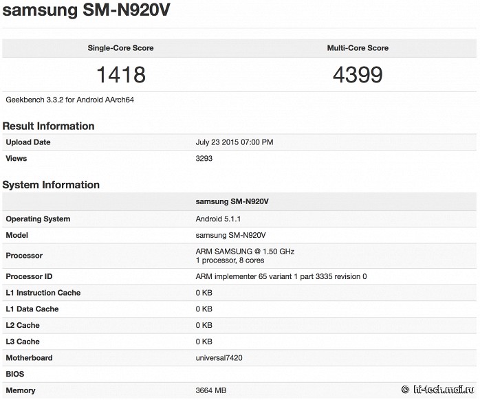 Утечка: «золотой» Samsung Galaxy Note 5 и технические характеристики
