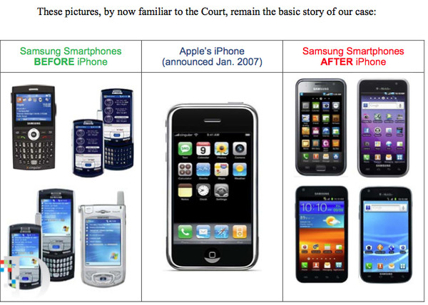 Samsung удалось обойти проблему с копированием внешнего вида iPhone