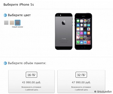 Официально: новые цены на технику Apple в России