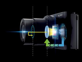 Линейку Sony Cyber-shot пополнили две новые модели фотокамер