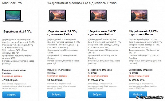 Apple обновила линейку MacBook Pro, российские цены выросли