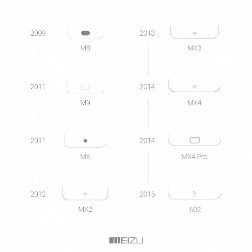 Неанонсированный смартфон Meizu на «живом» фото