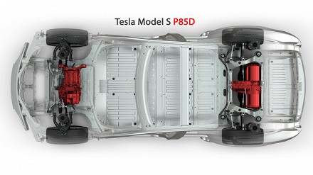 Представлена новая Tesla — самый технологичный автомобиль в мире
