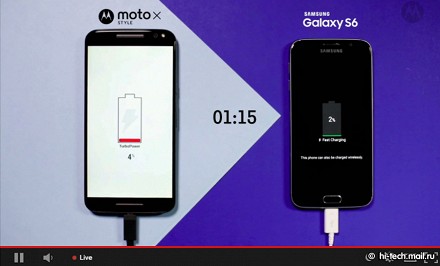 Большой анонс Motorola: третье поколение Moto G и невероятные Moto X