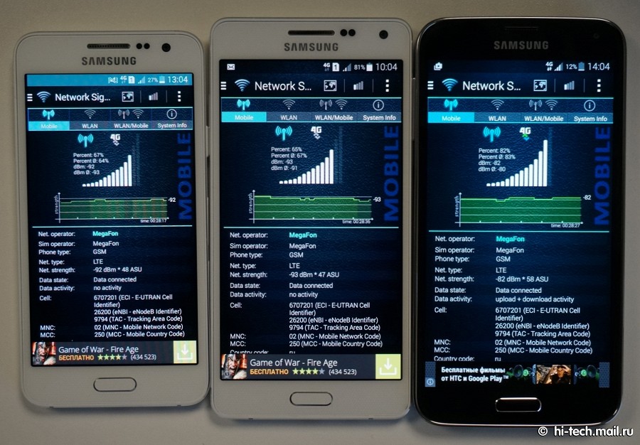 Samsung нашел способ борьбы с плохим приемом сигнала