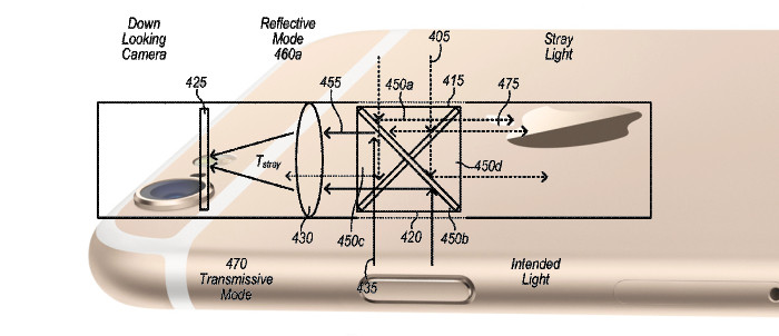 Обнародованы подробности о будущей камере iPhone 7