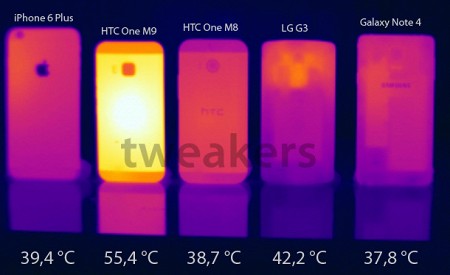 HTC объяснила причину сильного нагрева HTC One M9