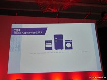 IFA 2014: в преддверии выставки