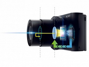 Линейку Sony Cyber-shot пополнили две новые модели фотокамер