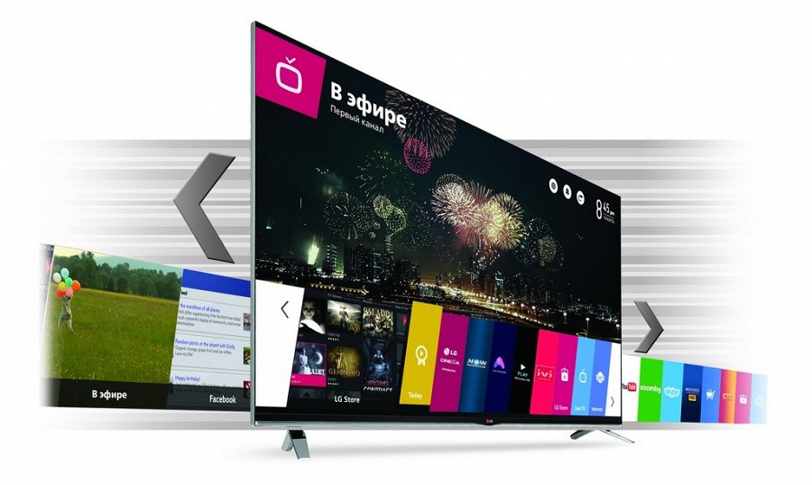 LG Smart TV LB870V: новейшие смарт-телевизоры с многозадачной системой webOS