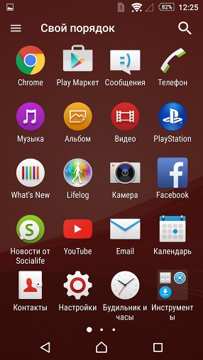 Обзор Sony Xperia Z3+. Что нового?