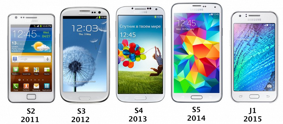 Главные новости за неделю (выпуск 208): Apple сравнялась с Samsung